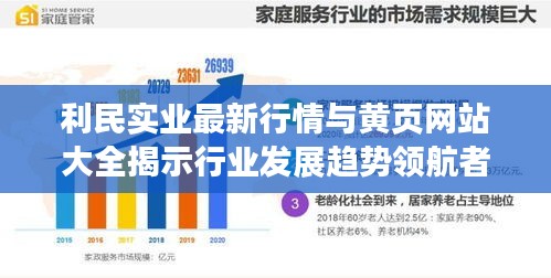 利民实业最新行情与黄页网站大全揭示行业发展趋势领航者
