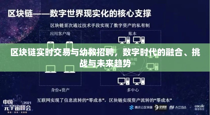 区块链实时交易与幼教招聘,数字时代的融合、挑战与未来趋势