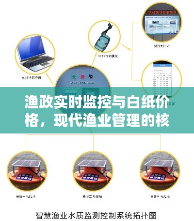 渔政实时监控与白纸价格,现代渔业管理的核心议题