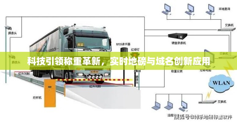 科技引领称重革新，实时地磅与域名创新应用