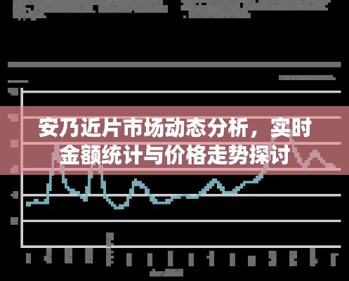 安乃近片市场动态分析，实时金额统计与价格走势探讨