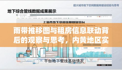 雨带推移图与租房信息联动背后的观察与思考，内黄地区实时数据解析