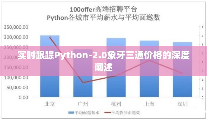实时跟踪Python-2.0象牙三通价格的深度阐述