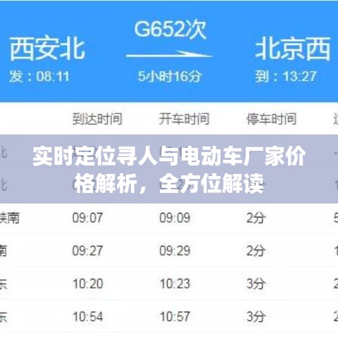 实时定位寻人与电动车厂家价格解析，全方位解读