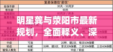 明星龚与荥阳市最新规划，全面释义、深度解读与风险预警