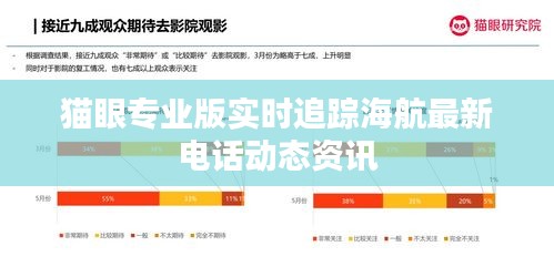 猫眼专业版实时追踪海航最新电话动态资讯