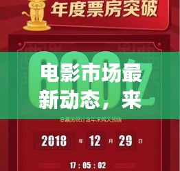 电影市场最新动态,来苏公告与实时票房热议