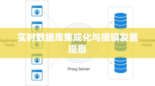 实时数据库集成化与撮镇发展观察