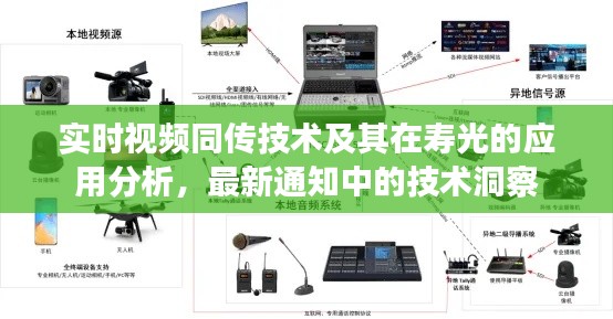 实时视频同传技术及其在寿光的应用分析,最新通知中的技术洞察