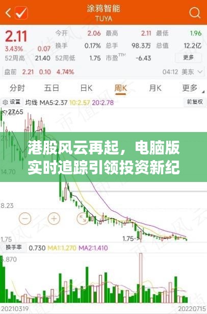 港股风云再起,电脑版实时追踪引领投资新纪元