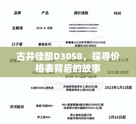 古井佳酿D3058，探寻价格表背后的故事