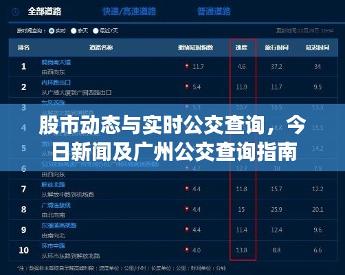 股市动态与实时公交查询,今日新闻及广州公交查询指南