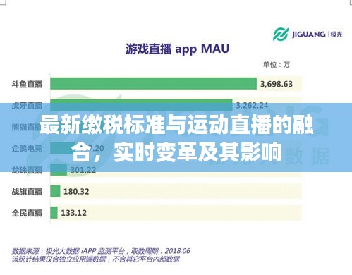 最新缴税标准与运动直播的融合，实时变革及其影响