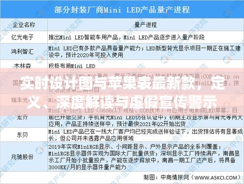 实时设计图与苹果表最新款，定义、深度解读与虚假宣传警示