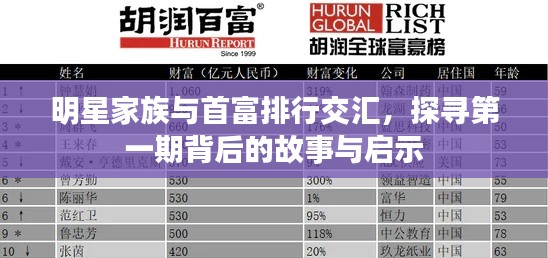 明星家族与首富排行交汇，探寻第一期背后的故事与启示