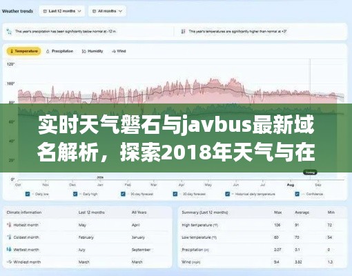 实时天气磐石与javbus最新域名解析,探索2018年天气与在线服务动态