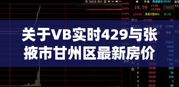 关于VB实时429与张掖市甘州区最新房价的解析与警示