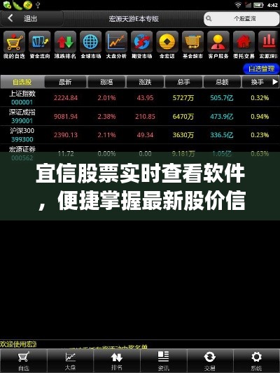宜信股票实时查看软件，便捷掌握最新股价信息