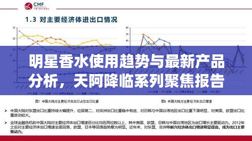 明星香水使用趋势与最新产品分析，天阿降临系列聚焦报告