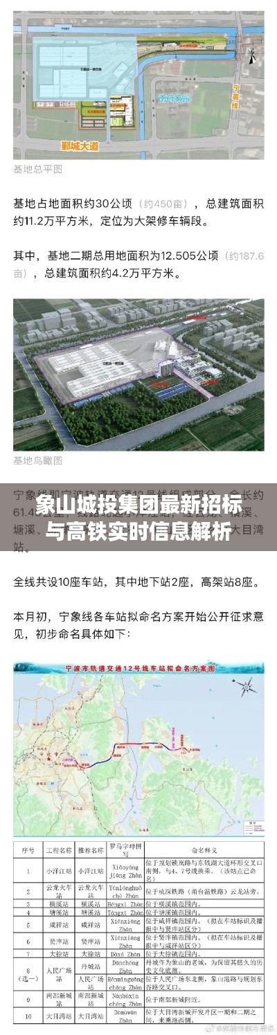 象山城投集团最新招标与高铁实时信息解析