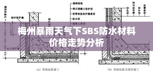 梅州暴雨天气下SBS防水材料价格走势分析