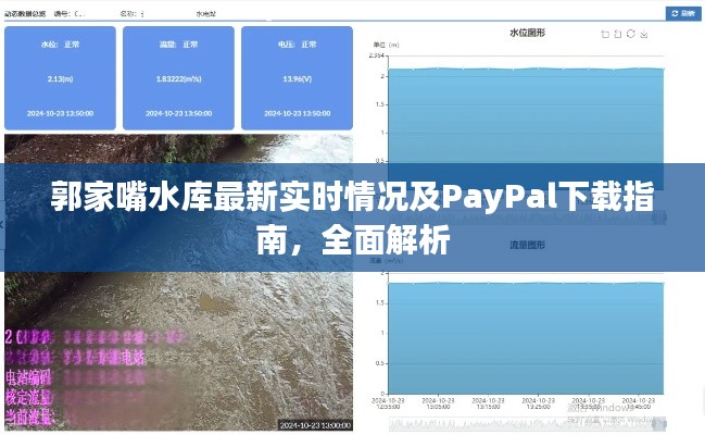 郭家嘴水库最新实时情况及PayPal下载指南，全面解析