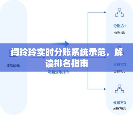 闫玲玲实时分账系统示范,解读排名指南