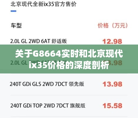 关于G8664实时和北京现代ix35价格的深度剖析