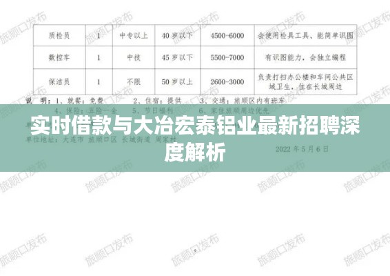 实时借款与大冶宏泰铝业最新招聘深度解析