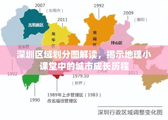 深圳区域划分图解读，揭示地理小课堂中的城市成长历程