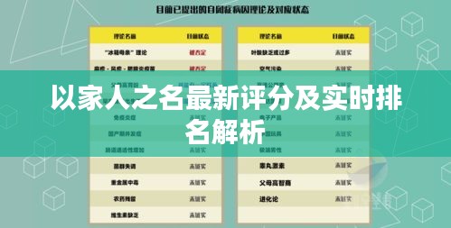 以家人之名最新评分及实时排名解析