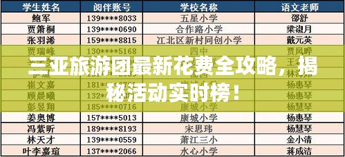 三亚旅游团最新花费全攻略，揭秘活动实时榜！