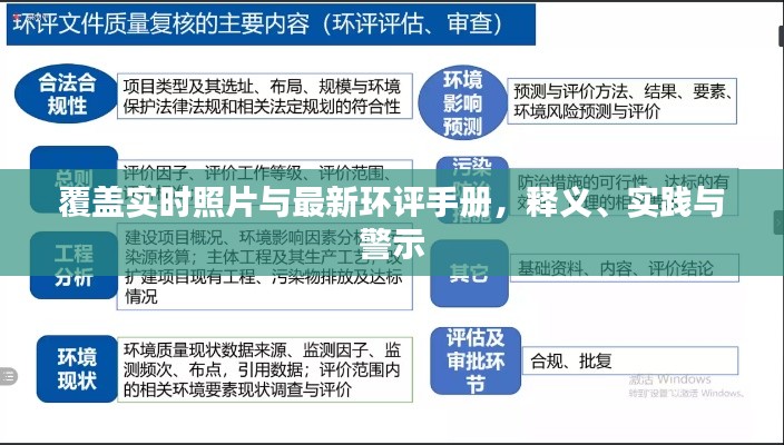 覆盖实时照片与最新环评手册，释义、实践与警示