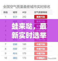 蛙来哒，最新实时选举得票深度分析