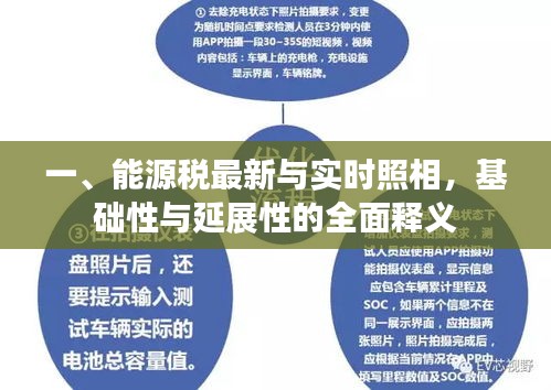 一、能源税最新与实时照相,基础性与延展性的全面释义