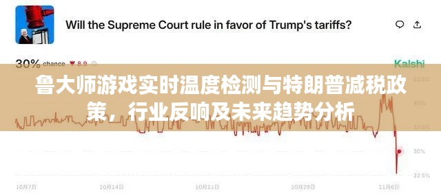 鲁大师游戏实时温度检测与特朗普减税政策，行业反响及未来趋势分析