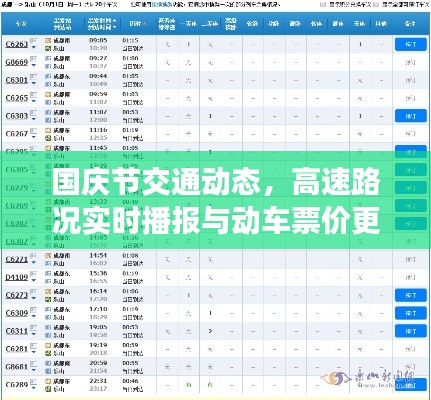 国庆节交通动态，高速路况实时播报与动车票价更新报道