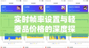 实时帧率设置与轻奢品价格的深度探讨
