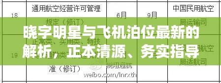 晓字明星与飞机泊位最新的解析,正本清源、务实指导与打假警示
