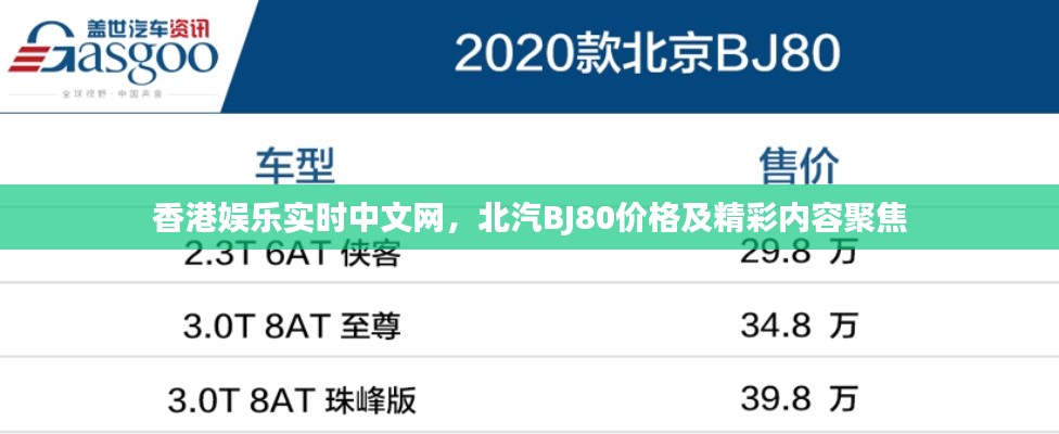 香港娱乐实时中文网,北汽BJ80价格及精彩内容聚焦