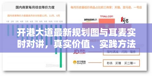 开港大道最新规划图与耳麦实时对讲，真实价值、实践方法与虚假宣传的对比解析