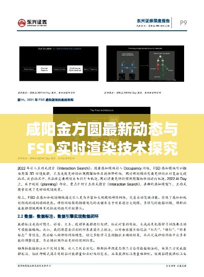 咸阳金方圆最新动态与FSD实时渲染技术探究