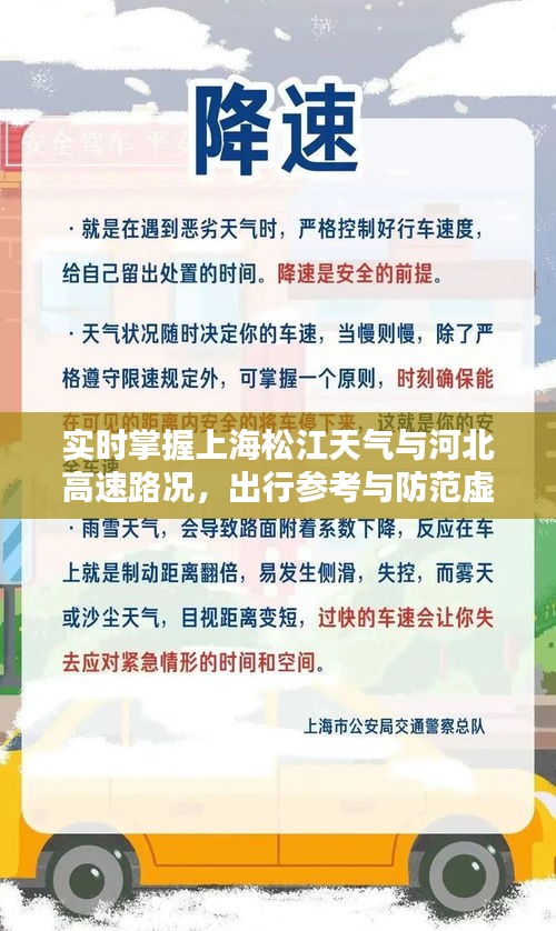 实时掌握上海松江天气与河北高速路况，出行参考与防范虚假宣传策略
