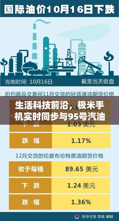生活科技前沿，极米手机实时同步与95号汽油最新价格同步更新