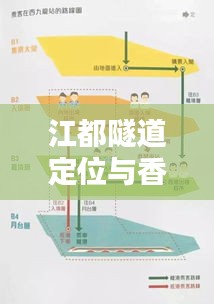 江都隧道定位与香港九龙房产价格走势探讨