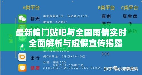 最新偏门贴吧与全国雨情实时，全面解析与虚假宣传揭露