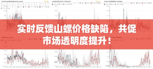 实时反馈山螺价格缺陷,共促市场透明度提升!
