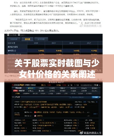 关于股票实时截图与少女针价格的关系阐述