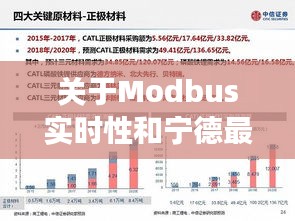 关于Modbus实时性和宁德最新牌照的深度剖析