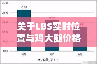 关于LBS实时位置与鸡大腿价格关系的深度剖析